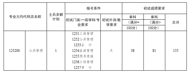 9dde9efa03074f63bd61f10ca2060c5.png